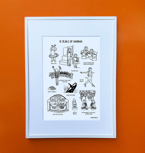 16th Birthday Print *PERSONALISED*