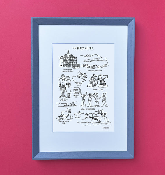 50th Birthday Print *PERSONALISED*