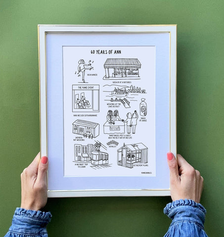 60th Birthday Print *PERSONALISED*