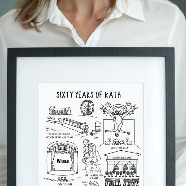 60th Birthday Print *PERSONALISED*