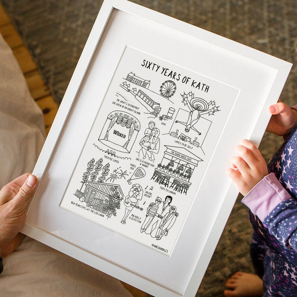 60th Birthday Print *PERSONALISED*