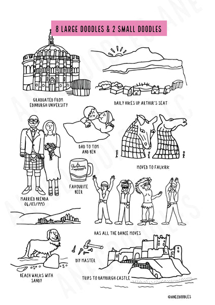 Retirement Personalised Print