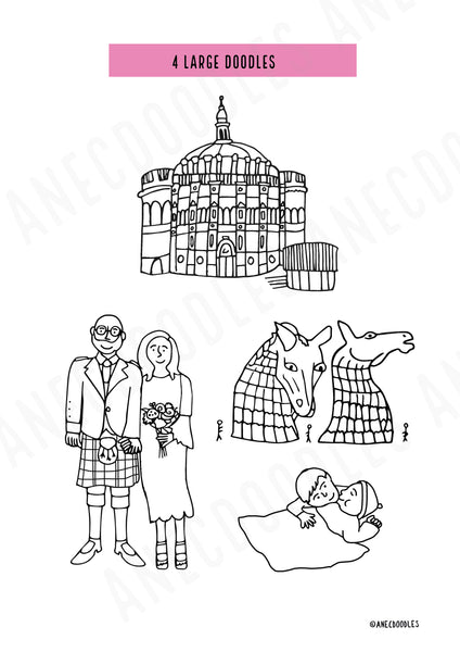 50th Birthday Print *PERSONALISED*