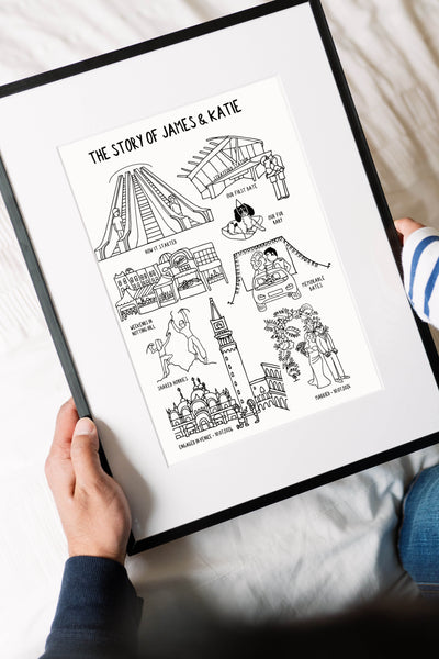 Relationship Print *PERSONALISED*