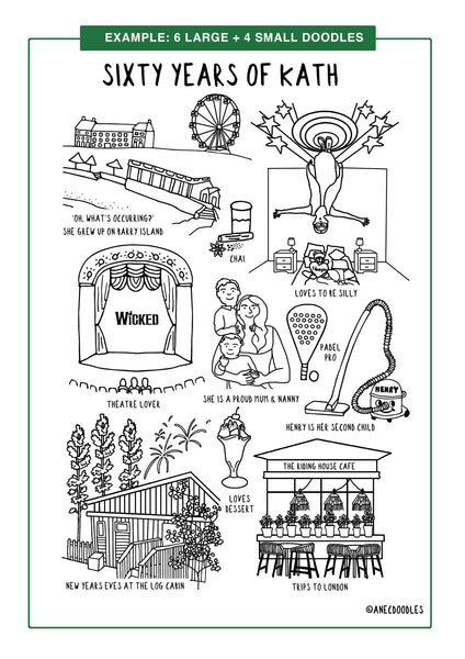 60th Birthday Print *PERSONALISED*