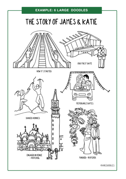 Relationship Print *PERSONALISED*