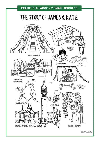 Relationship Print *PERSONALISED*