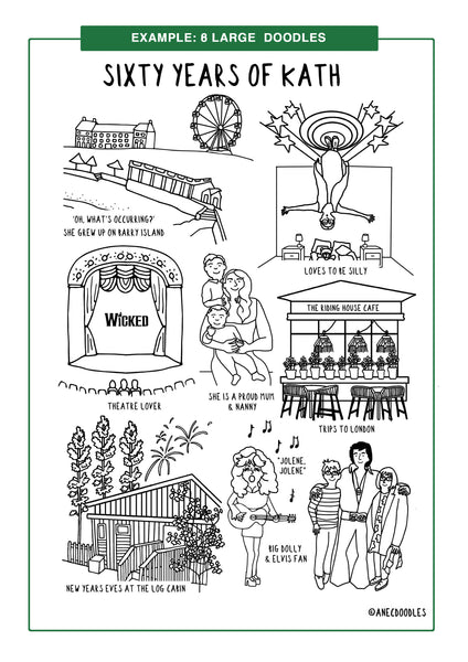 60th Birthday Print *PERSONALISED*