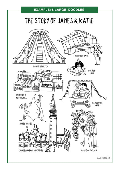 Relationship Print *PERSONALISED*
