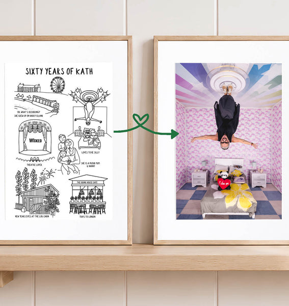 60th Birthday Print *PERSONALISED*