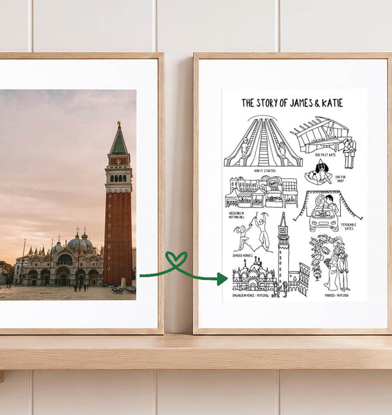 Relationship Print *PERSONALISED*