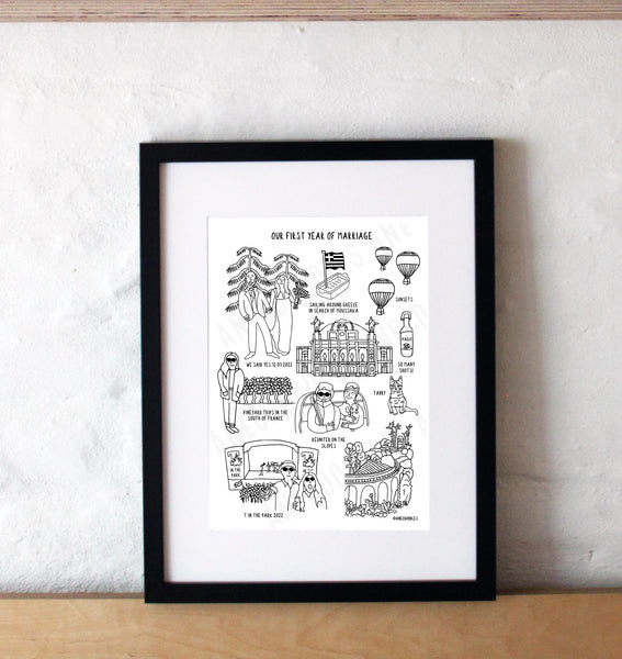 1st Anniversary Print *personalised*