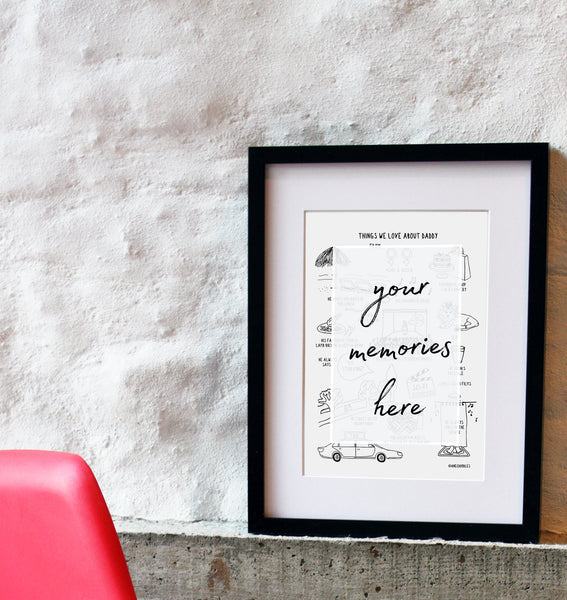 Photo of a black frame leaning against a wall with the the words 'your memories here' in the middle.