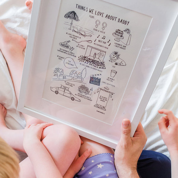 Close up photo of a child sitting on the lap of an adult who is holding a white frame. The print in the frame is called 'things we love about daddy and includes a series of drawings.