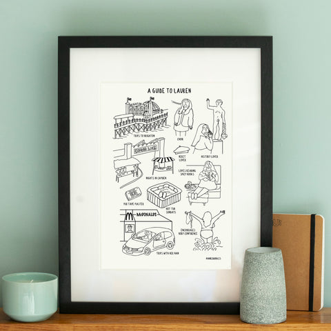 Personalised Guide To print