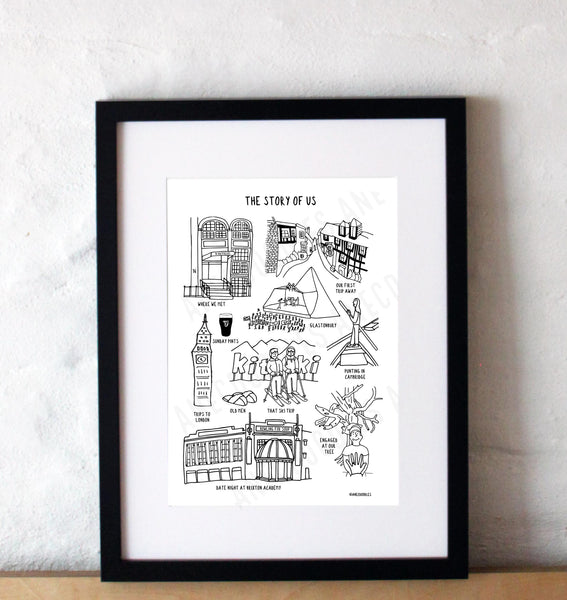Relationship Print *PERSONALISED*