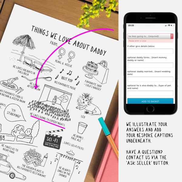 Photo of a print on a table with an iphone graphic placed next to it. There is an arrow linking some highlighted text on the iphone to a drawing on the print. 